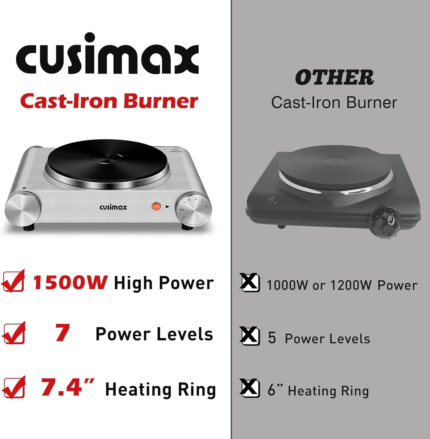 CUSIMAX Electric Hot Plate 1500W Single Burner Cast Iron Hot Plates for cooking Portable Stove Electric Burner with Adjustable Temperature Control Silver Stainless Steel Non-Slip Rubber Feet - Image 4